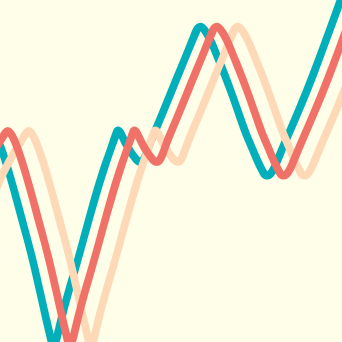 Difference between FACS and Flow Cytometry