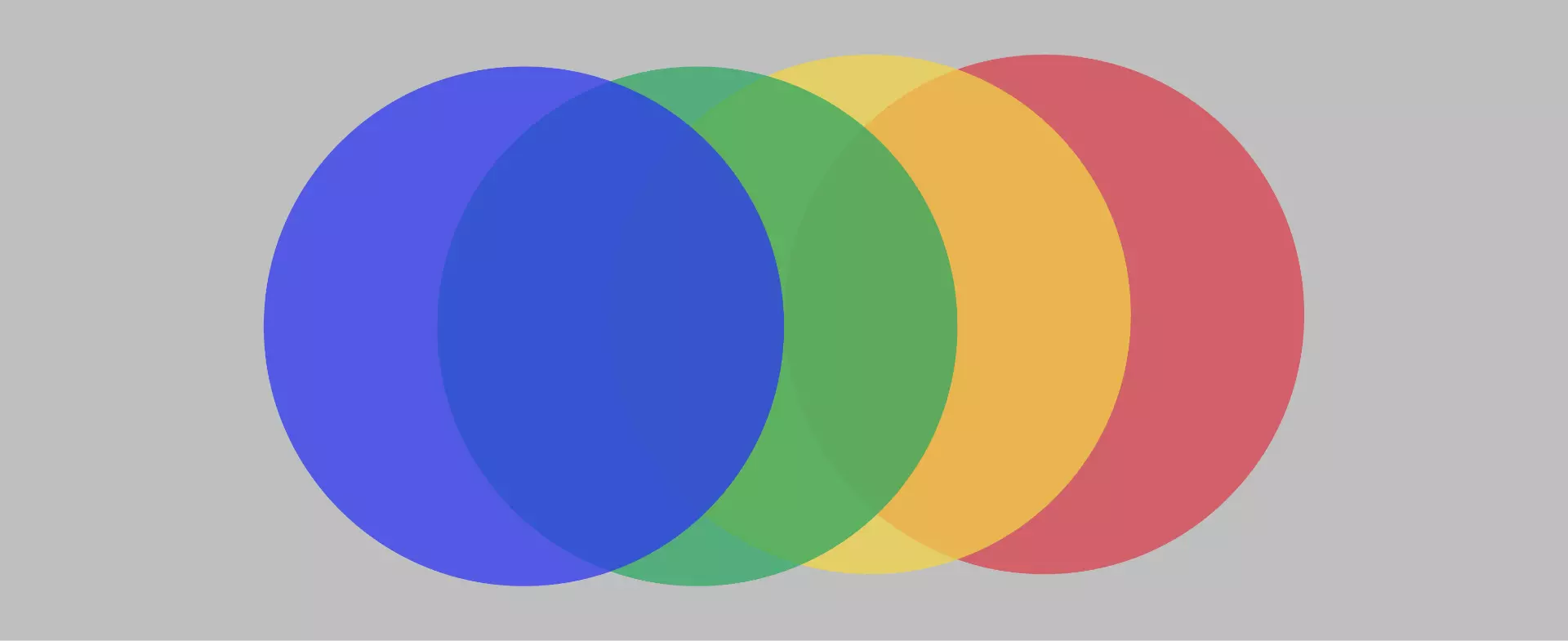 Tips and Tricks for Flow Cytometry and FACs