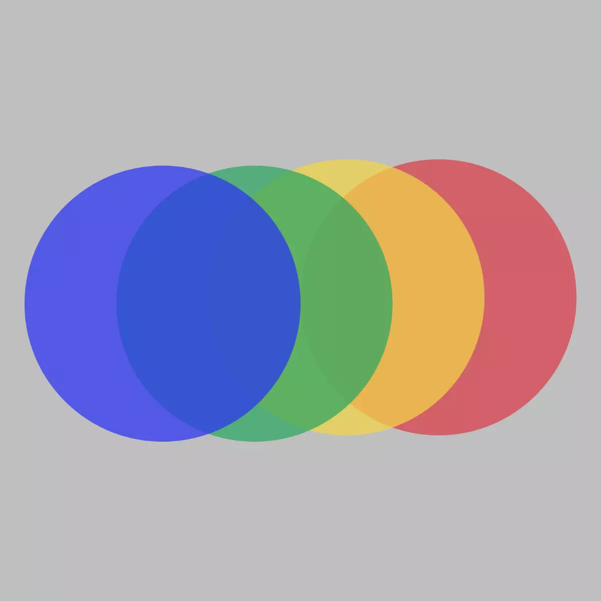 Tips and Tricks for Flow Cytometry