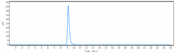 PTGFRN / CD315 Reference Antibody (AG02-ADC)