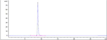 Klotho Beta Reference Antibody (NGM313)