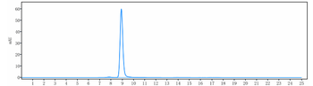 HGFR / c-Met Reference Antibody