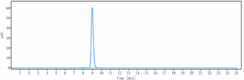 GPC2 / Glypican 2 Reference Antibody
