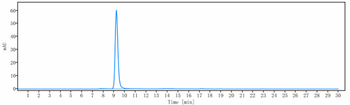 FOLH1 / PSMA Reference Antibody (rosopatamab-MMAE)