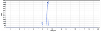 SARS-CoV-2 Reference Antibody (Adintrevimab)