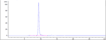 FcgR2a / CD32a Reference Antibody (VIB9600)