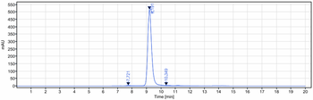 IL-2Ra / CD25 Reference Antibody (Inolimomab)