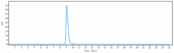 S100A4 Reference Antibody (LK-1)