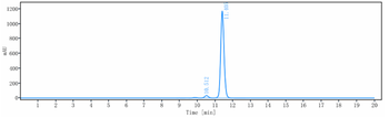 TNFSF2 / TNFa Reference Antibody (licaminlimab)