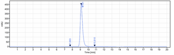 PAC1 Reference Antibody (zelminemab)