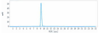 TSPAN26 / CD37 Reference Antibody (lilotomab)