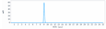 Spike RBD Reference Antibody (Casirivimab)