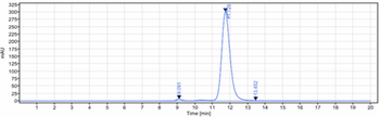 Spike RBD Reference Antibody (Sotrovimab)
