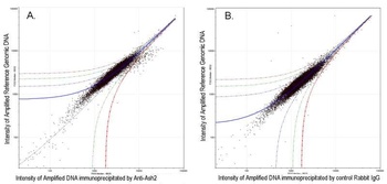 Rabbit ASH2 Antibody