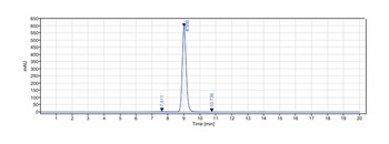 RSV-F Antibody