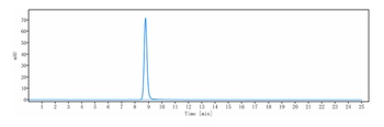 TNFRSF8/CD30 Antibody (MMAE)