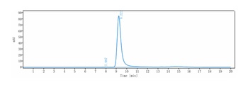 GPC3/Glypican-3 Antibody (MMAE)