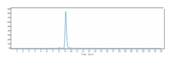 Amyloid Beta Antibody
