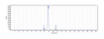PDCD1/PD-1/CD279 Antibody