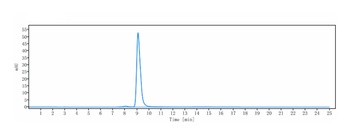 Integrin aL/ITGAL/CD11a Antibody