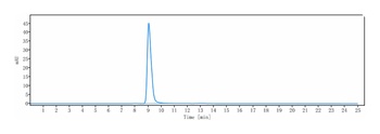IL-6Ra/CD126 Antibody