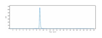 ERBB1/EGFR/HER1 Antibody