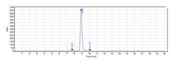 Orai1 Reference Antibody