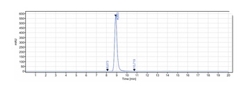 MSPR/RON/CD136 Antibody