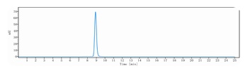 TNFRSF18/GITR/CD357 Antibody