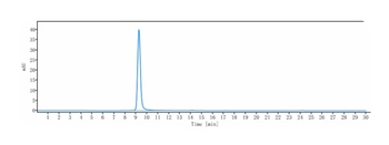 ENTPD1/CD39 Antibody