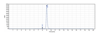 EphA2 Reference Antibody