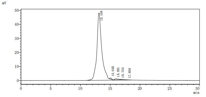 Recombinant Bovine coronavirus Spike glycoprotein (S), partial