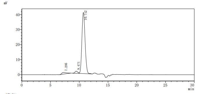 Recombinant Human Novel Coronavirus Spike glycoprotein(S) (K417N),partial
