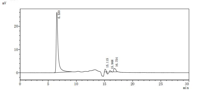 MS4A1-VLPs Protein