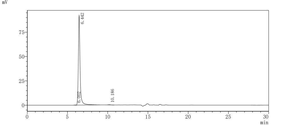 Recombinant Human Claudin-1 (CLDN1)-VLPs (Active)