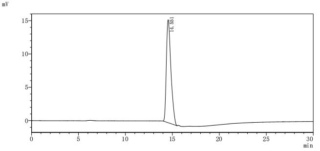 Recombinant Human Carbonic anhydrase 2 (CA2) (Active)