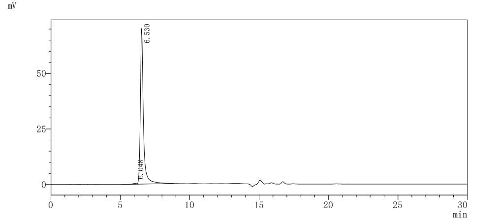 Recombinant Macaca fascicularis Transmembrane 4 L6 family member 1 (TM4SF1)-VLPs (Active)