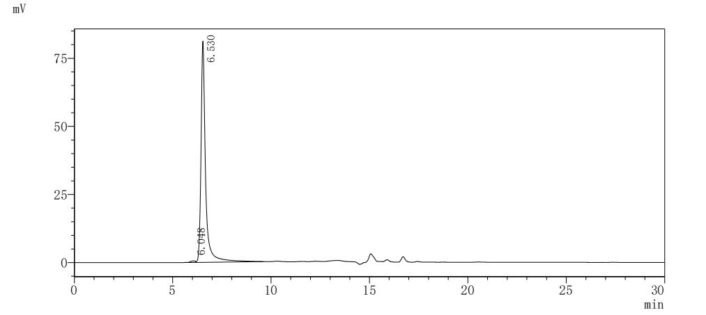 Recombinant Human Transmembrane 4 L6 family member 1 (TM4SF1)-VLPs (Active)