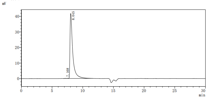 Recombinant Macaca mulatta Carcinoembryonic antigen-related cell adhesion molecule 5 (CEACAM5), partial (Active)