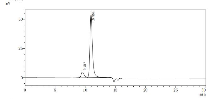 Recombinant Macaca fascicularis Cadherin-1 (CDH1), partial (Active)