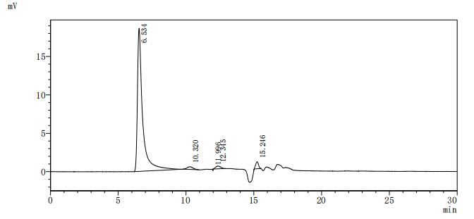 Recombinant Human Thyrotropin receptor (TSHR)-VLPs (Active)
