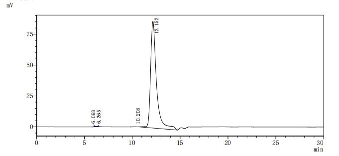 Recombinant Mouse Activin receptor type-2A (Acvr2a), partial (Active)