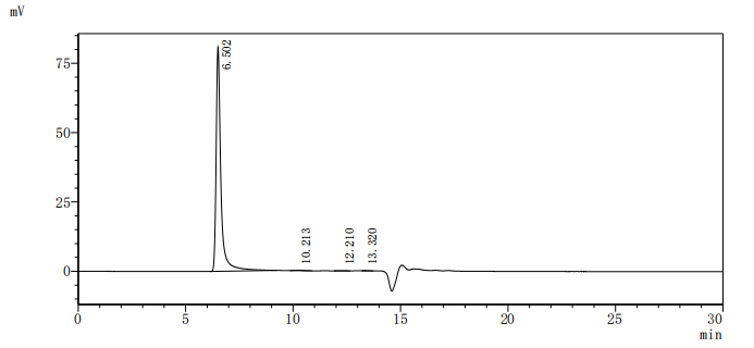 Recombinant Macaca fascicularis G-protein coupled receptor 20 (GPR20)-VLPs (Active)