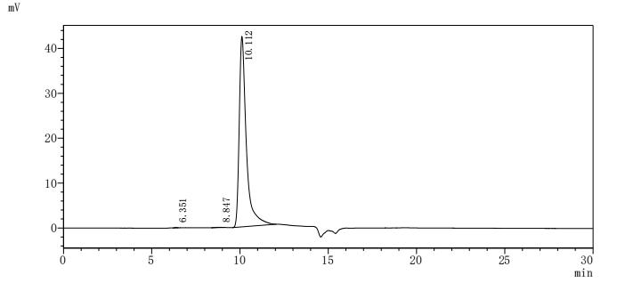 Recombinant Human Tumor necrosis factor receptor superfamily member 5 (CD40), partial