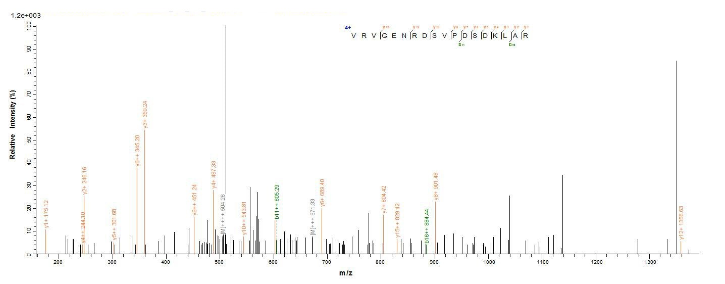 Plant UGT89C1 protein