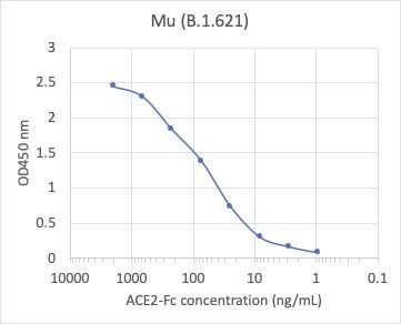 SARS-CoV-2 Mu B.1.621 Variant Recombinant Spike Trimer His Tag
