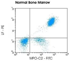 COMBI IC Reagent: Mouse Myeloperoxidase-C2 (FITC) and Mouse Lactoferrin (PE) Antibody