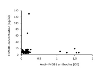 Human IgG (H&L) Antibody Peroxidase Conjugated