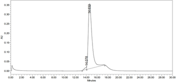 Human ACVRL1 Protein, hFc Tag