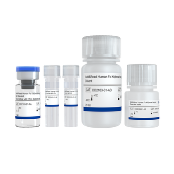 Vazyme - Add&Read Human Fc Kit (broad range)